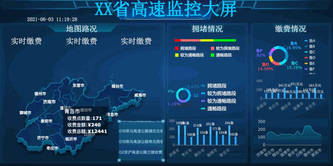 对比5款数据分析热门工具（数据分析一般用什么软件）