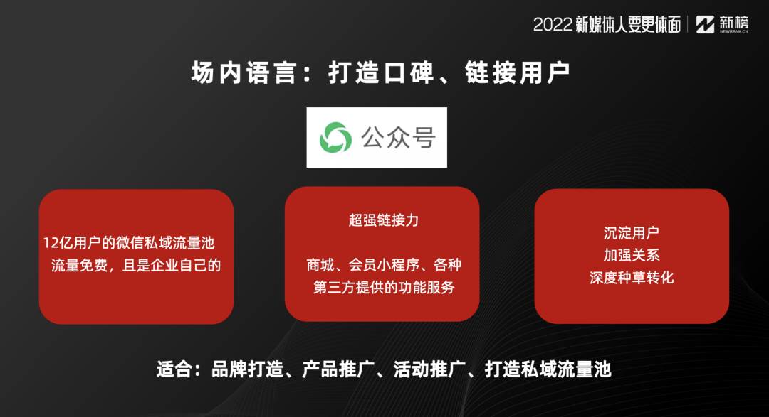 不掌握这3点（新媒体营销策划）