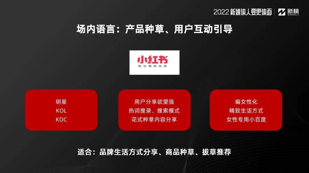不掌握这3点（新媒体营销策划）