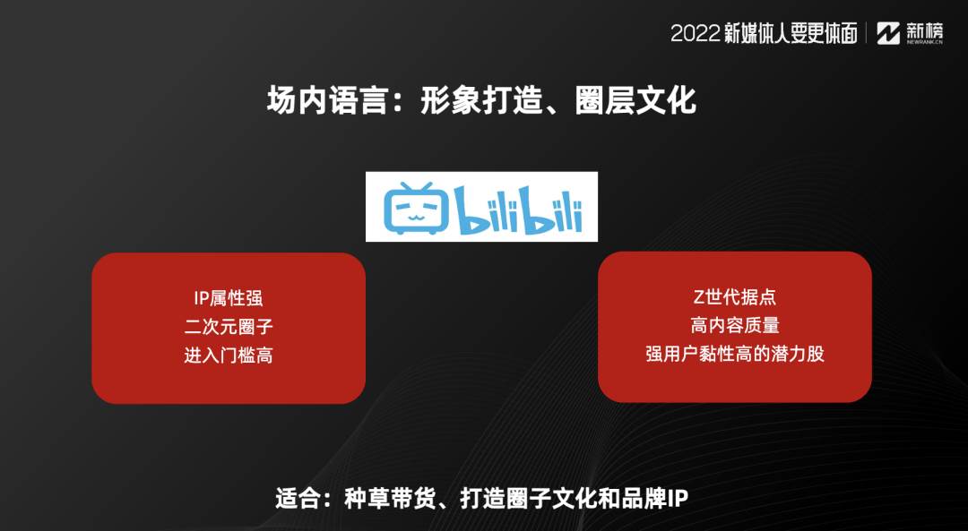 不掌握这3点（新媒体营销策划）