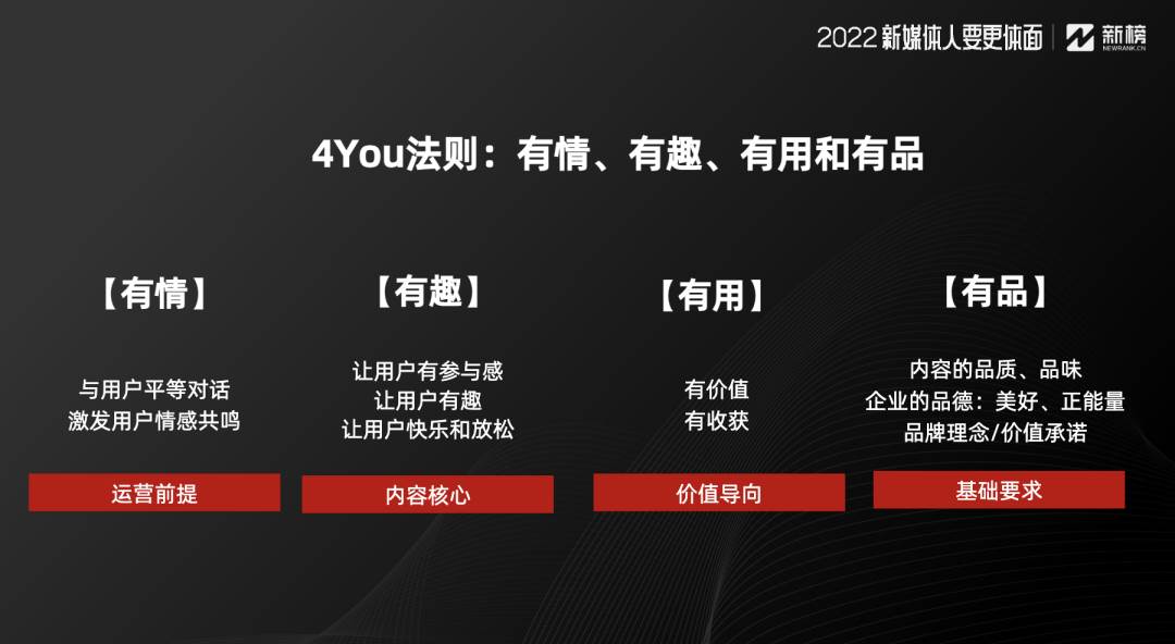 不掌握这3点（新媒体营销策划）