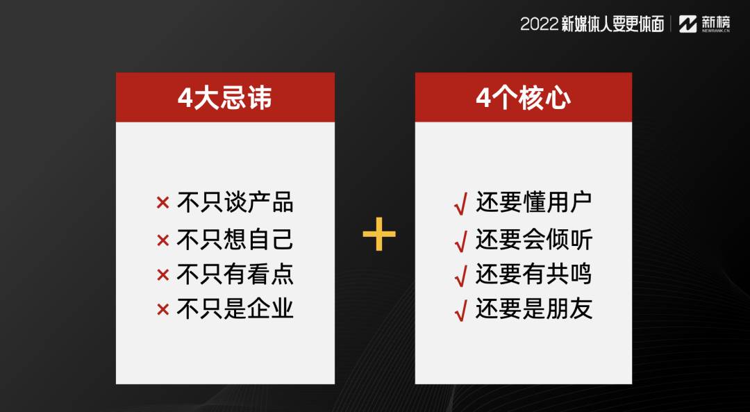 不掌握这3点（新媒体营销策划）