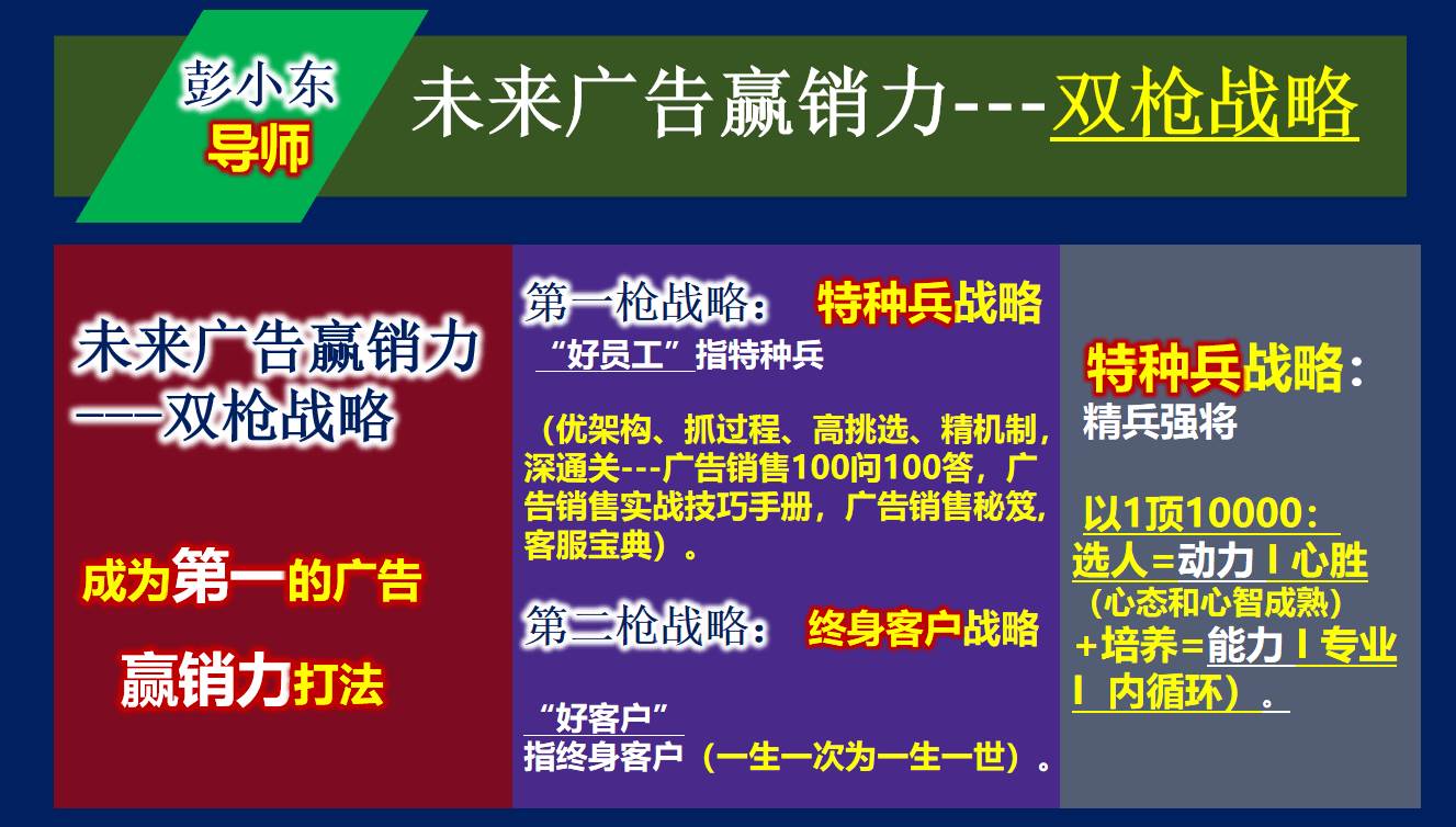 至少价值上1000万的电梯广告投放25大实战技巧（纯干货）（电梯广告投放）