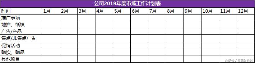 饮用水、饮料、空调产品、食品市场销售计划书及年度销售方案（年度销售计划书范文）