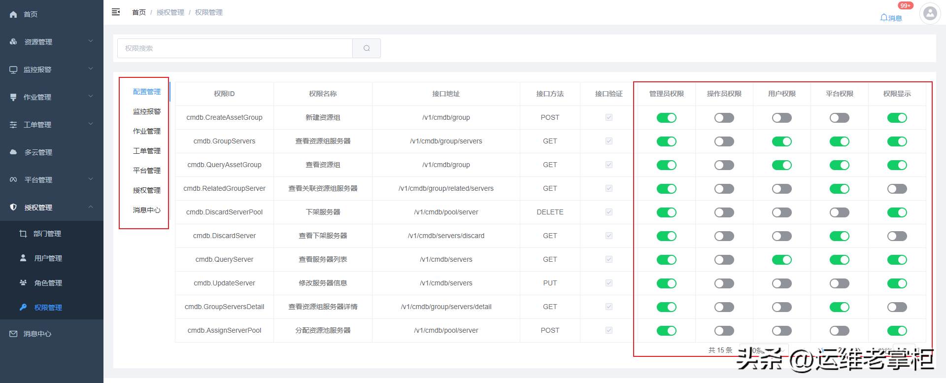 平台权限管理设计（权限管理系统设计报告）