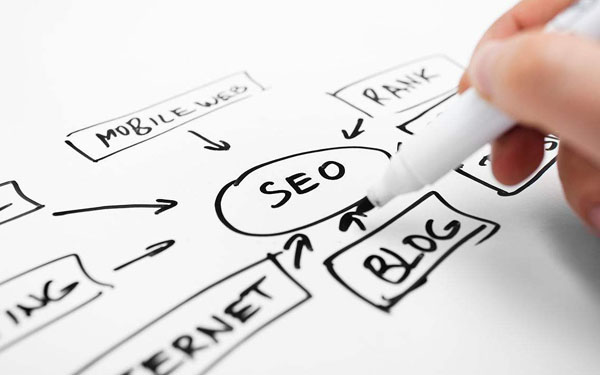 从SEO优化实践案例中总结百度认可的SEO高质外链标准。